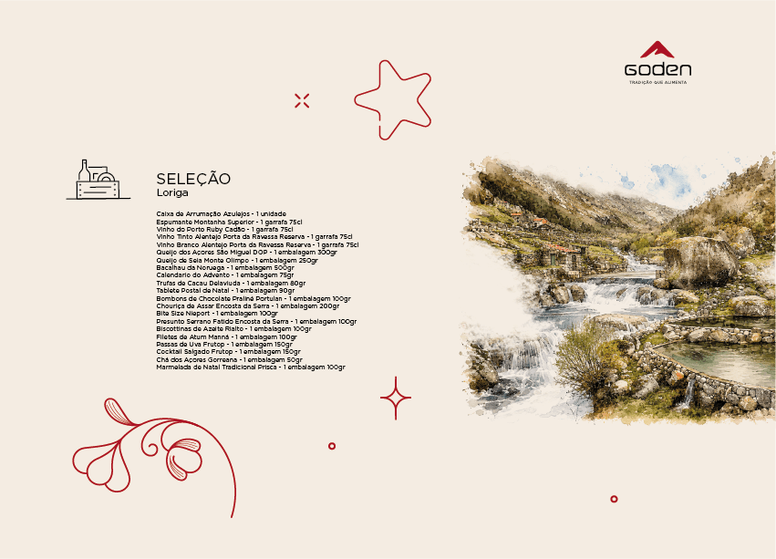 Composição do cabaz