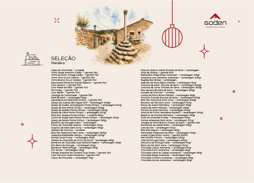 Composição do cabaz